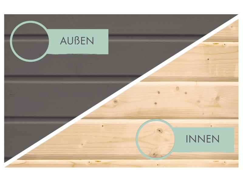 Karibu Multifunktionshaus Pultdach mit Schrank und Anbaudach 19 mm, terragrau