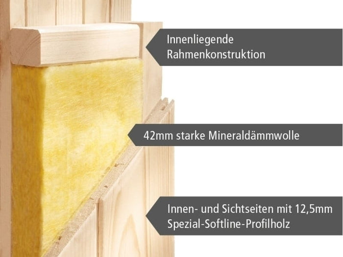 Karibu Sauna Horna 68 mm