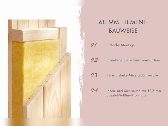 Karibu Sauna Irava 2 inkl. 3,6 kW Ofen ext. Steuerung