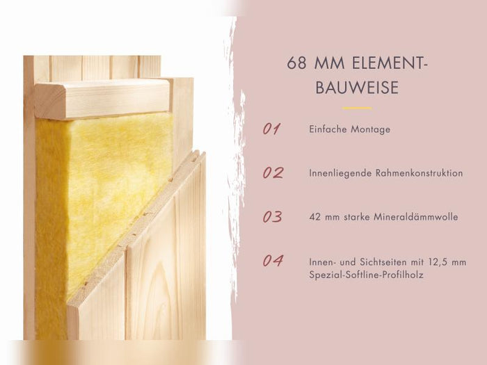 Karibu Sauna Irava 3 inkl. 3,6 kW Ofen ext. Steuerung