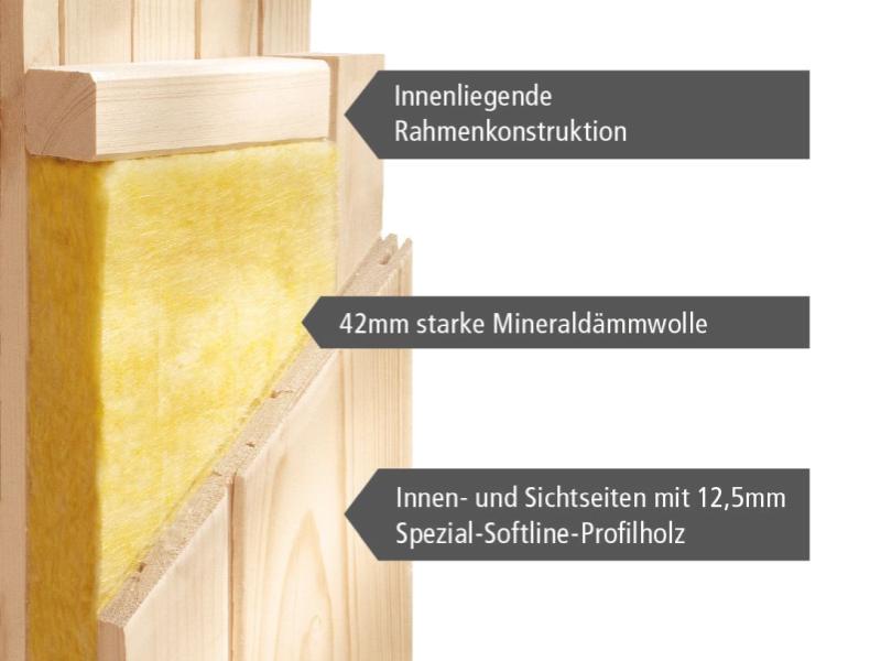 Karibu Sauna Larin inkl. 9 kW Bioofen externe Steuerung, mit bronzierter Ganzglastür - ohne Dachkran