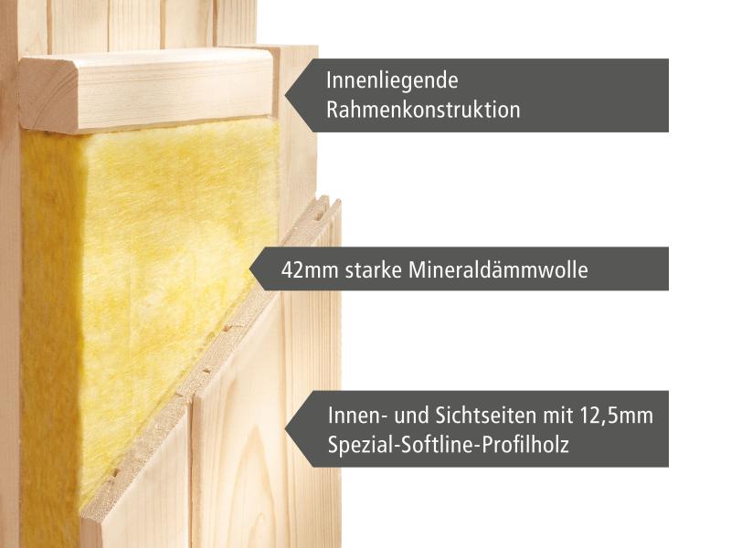 Karibu Sauna Larin inkl. 9 kW Ofen mit externer Steuerung, mit Dachkranz, mit energiesparender Sauna
