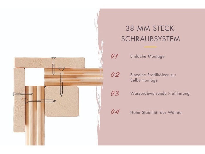 Karibu Saunahaus Hytti 0 38 mm - Ofen 9kW Bio ext. Strg. - Iso Tür naturbelassen