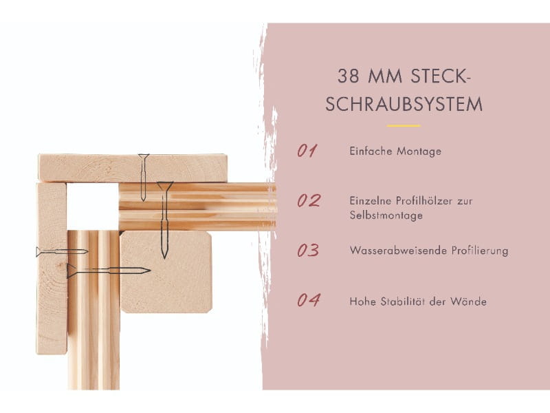 Karibu Saunahaus Hytti 0 38 mm - Ofen 9kW Bio ext. Strg. - Iso Tür, terragrau