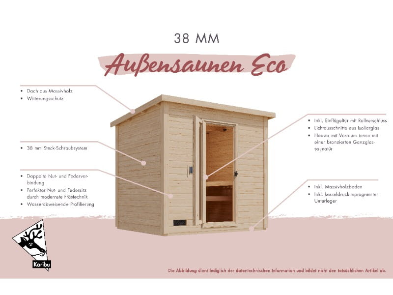 Karibu Saunahaus Hytti 0 38 mm - Ofen 9kW integr. Strg. - Iso-Tür naturbelassen