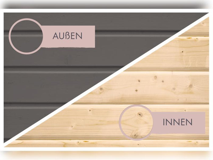 Karibu Saunahaus Hytti 1  38 mm terragrau- inkl. 9 kW Ofen ext. Steuerung - mit Energiespartür und F