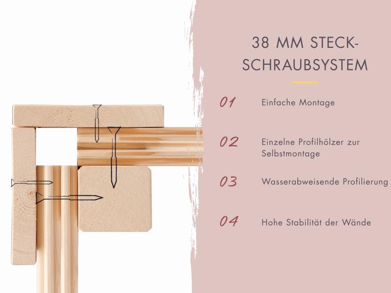 Karibu Saunahaus Hytti 6, inkl. 9 kW Bioofen ext. Steuerung -mit Iso-Tür- terragrau, 38 mm