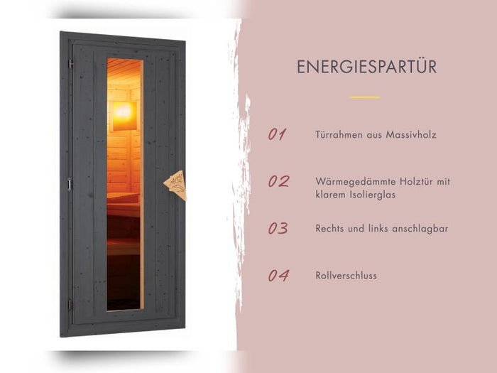 Karibu Saunahaus Hytti 6, inkl. 9 kW Bioofen ext. Steuerung -mit Iso-Tür- terragrau, 38 mm