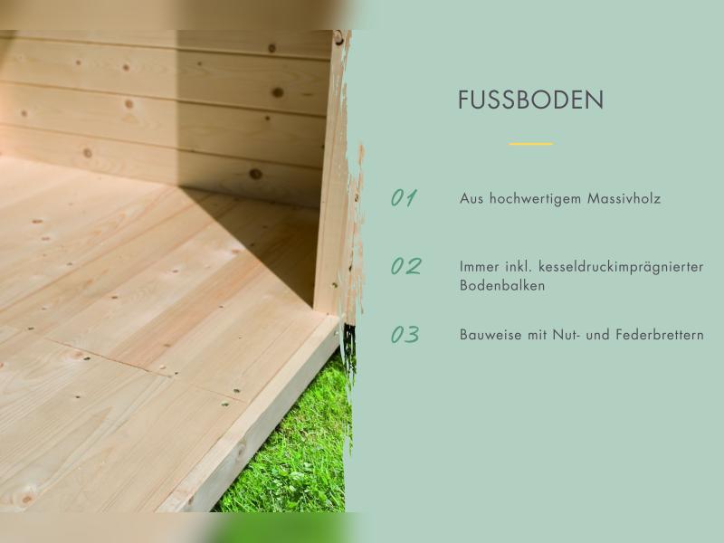 Karibu Studio Dice 1 natur 38 mm,  inkl. Fußboden und selbstklebende Dachfolie