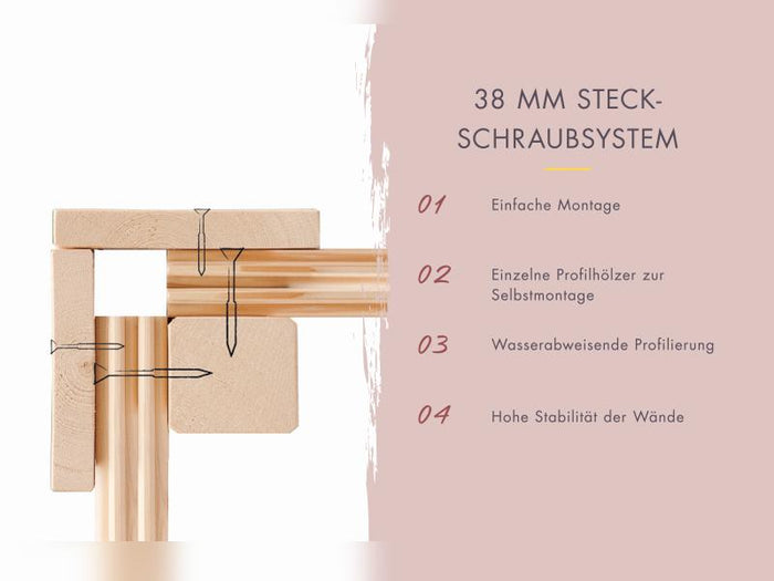 Osb samrt choice Saunahaus Patio 3, 38 mm naturbelassen -inkl. 9 kW Ofen ext. Steuerung- inkl. Dache