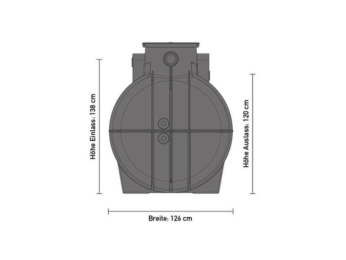 Speidel Zisternen-Komplett-Set Garten Standard 2000 Liter