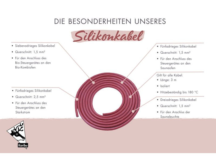 Karibu Silikonkabel 5 x 2,5 mm a 3 mtr.