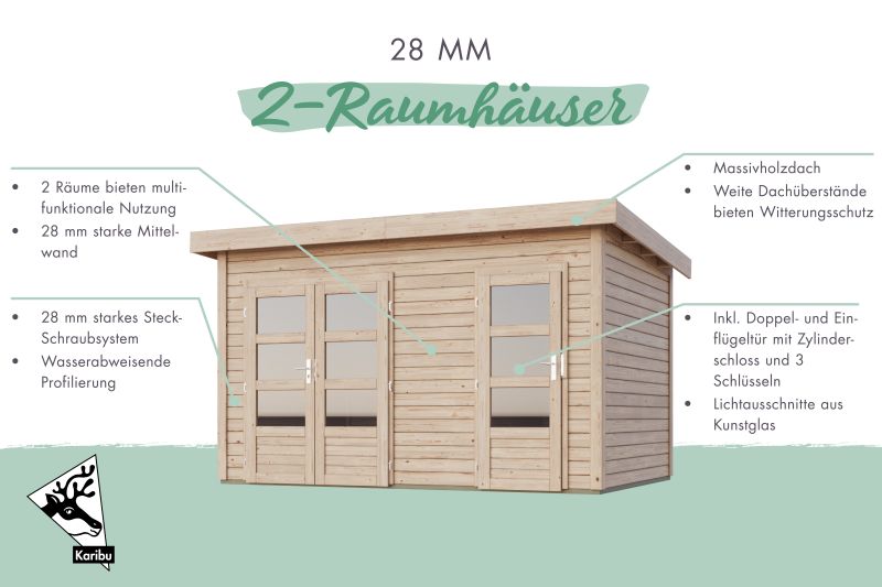 Karibu Gartenhaus Mattrup 2-Raum-Haus in terragrau 28 mm
