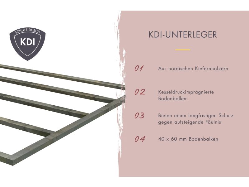 Karibu Saunahaus Monterey, schwarz , ohne Ofen, inkl. Séparée im Vorraum, 73 mm