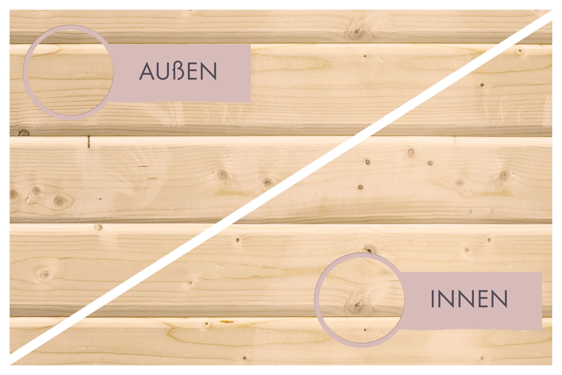 Karibu Sauna Yuma 38 mm, inkl. 9 kW Ofen integr. Steuerung
