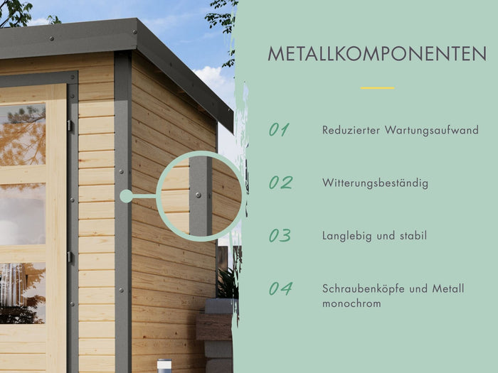 Karibu Hybrid Gartenhaus Pluto 2 B, terragrau/graualuminium, 28 mm, inkl. Anbaudach 2,33m