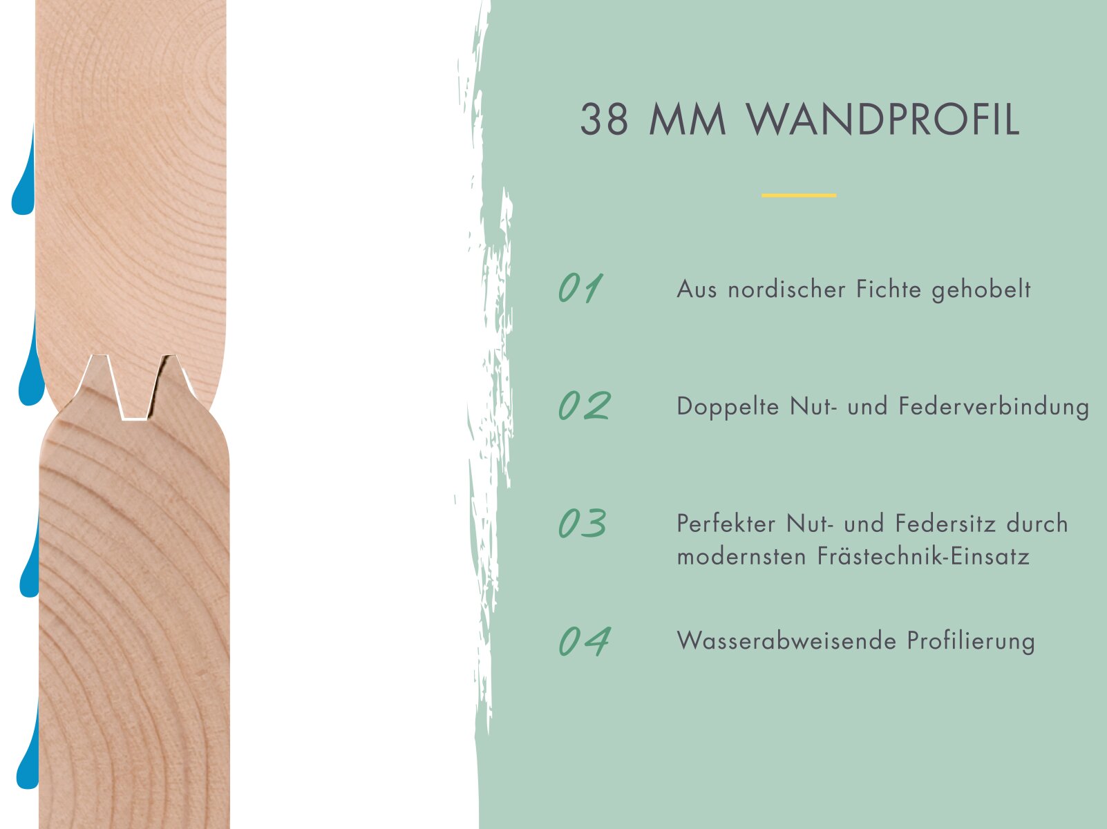 Karibu Hybrid Gartenhaus Saturn B, anthrazit/graualuminium, 38 mm, inkl. Fußboden und Anbaudach 3m