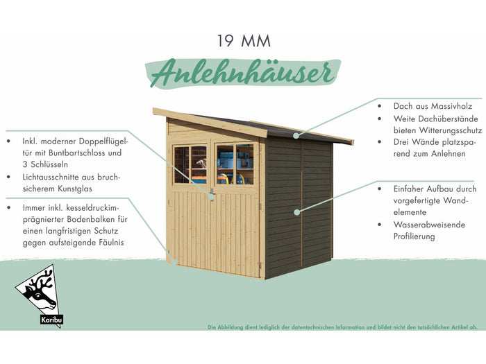Karibu Gartenhaus Wandlitz 5 natur 19 mm