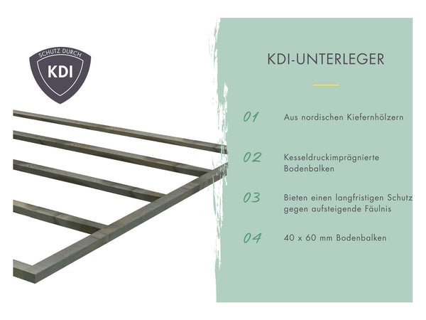 Karibu Gerätehaus Merseburg 4 SET mit Anbaudach