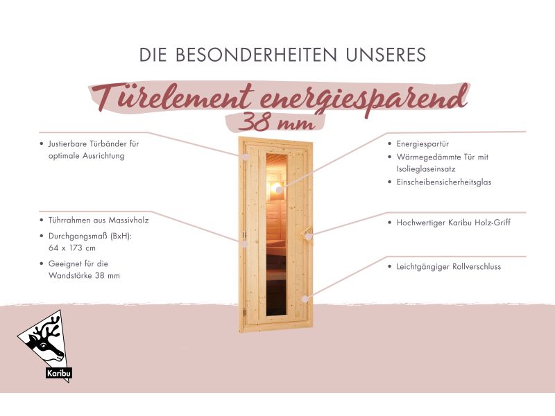 Karibu Saunatür Energiesparend gedämmt für 38 / 40 mm Wandstärke