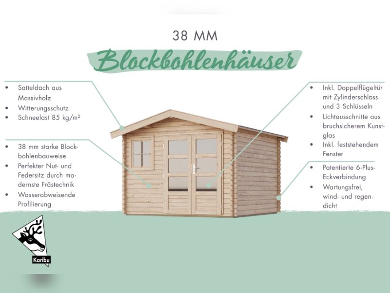 Gartenhaus 38 mm Felsenau 5 naturbelassen
