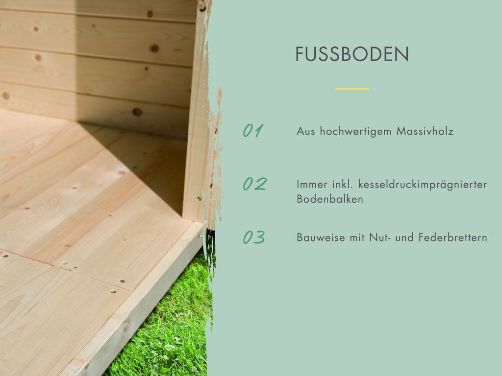 Fußboden für Iridium 2 und Aurum 2