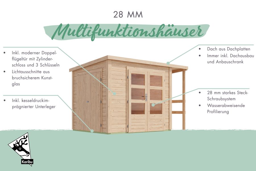 Karibu Multifunktionshaus Pultdach mit Schrank und Anbaudach 28 mm