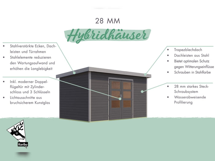 Karibu Hybrid Gartenhaus Pluto 1 A, naturbelassen/anthrazit, 28 mm, inkl. Anbaudach ca. 2,33m