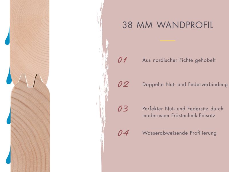 Karibu Saunahaus Caapi 3, terragrau, ohne Ofen - inkl. Klarglastür und Fußboden