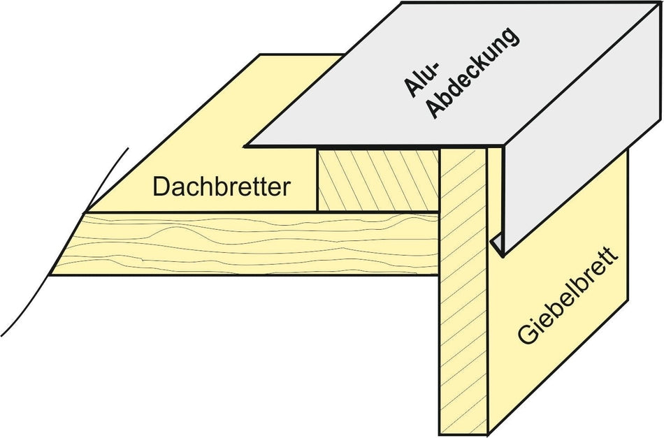 Aluminium Winkelprofil 200 cm für Giebelbretter 9 Stück
