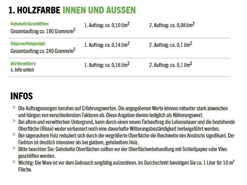 HOLZFARBE AUSSEN F-1826 EICHE HELL transp. 4 L