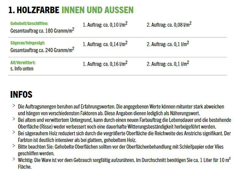 HOLZFARBE AUSSEN F-RAL 7016 ANTR.GRAU 2,5 L - Zur Imprägnierung der naturbelassenen Stellen