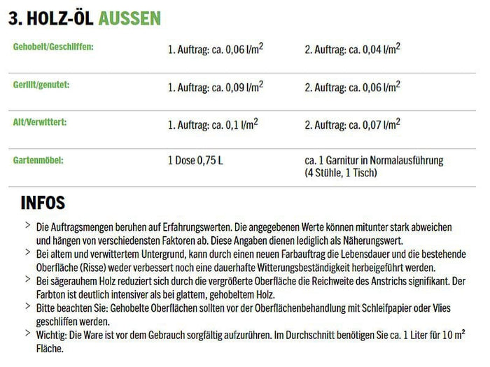 HOLZÖL AUSSEN O-2269 BANKIRAI-TEAK 0,75 L