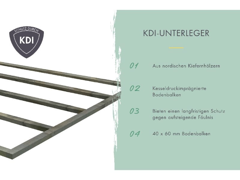 Karibu Aktionsgartenhaus Chalet, natur, inkl. selbstklebende Dachbahn, Vlies, Wurzelschutzfolie (für