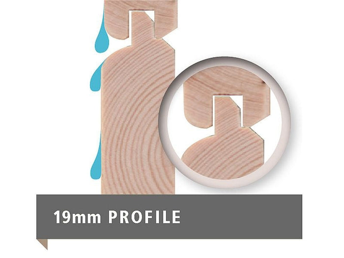 Karibu Aktionshochbeet Style, wassergrau 19 mm