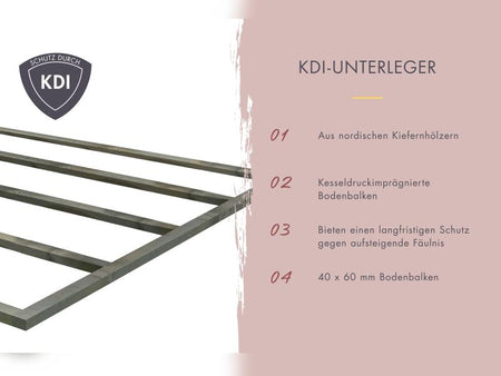 Karibu Fasssauna Quadro 1 ohne Ofen - 38 mm