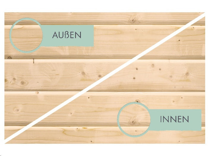 Karibu Gartenhaus Bastrup 5 mit Anbaudach 3 Meter sowie Seiten- und Rückwand
