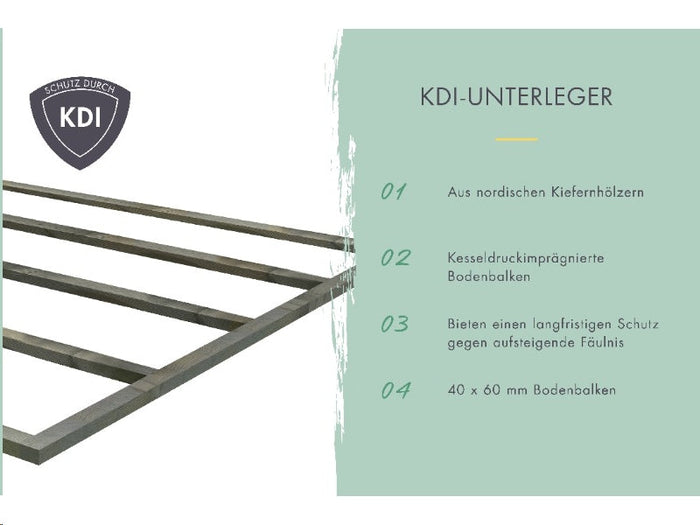 Karibu Gartenhaus Bastrup 7 mit Anbaudach 3 Meter inkl. Rückwand natur