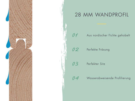 Karibu Gartenhaus Kandern 1 natur mit Anbaudach 2,35 m inkl. Rückwand