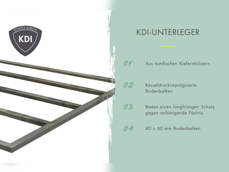 Karibu Gartenhaus Kandern 2 terragrau mit Anbaudach 2,35 m inkl. Rückwand