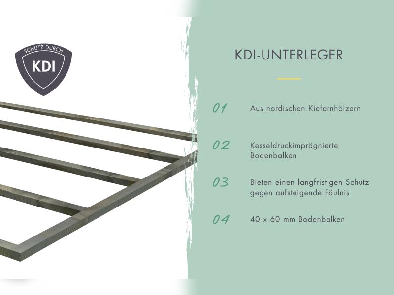 Karibu Gartenhaus Kandern 3 mit Anbaudach 2,35 m, terragrau