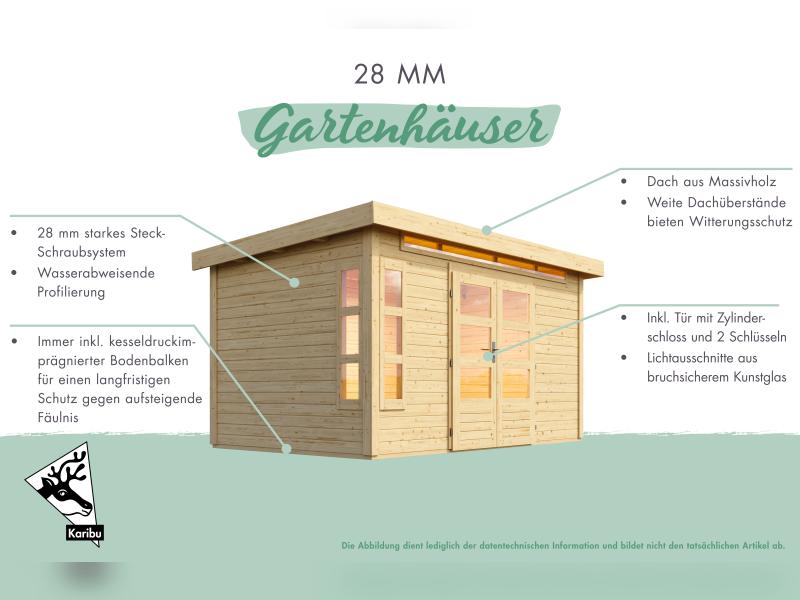 Karibu Gartenhaus Kandern 3 terragrau mit Anbaudach 2,35 m inkl. Rückwand