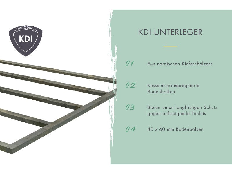 Karibu Gartenhaus Kerko 3 natur 19 mm