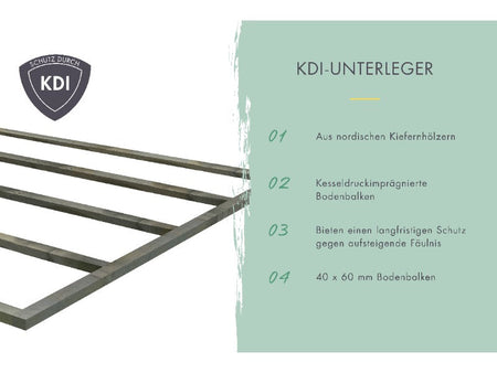 Karibu Gartenhaus Kerko 3 natur 19 mm