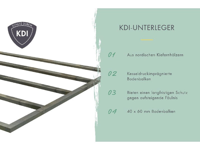 Karibu Gartenhaus Lahar 5, terragrau komplett, 19 mm