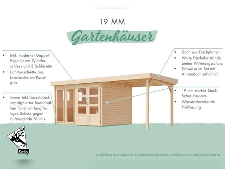 Karibu Gartenhaus Lahar 6, natur, inkl. Anbaudach 2,40 m Breite