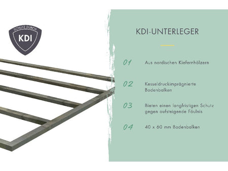 Karibu Gartenhaus Lily, natur, inkl. selbstklebende Dachbahn, Vlies, Wurzelschutzfolie (für Dachbegr