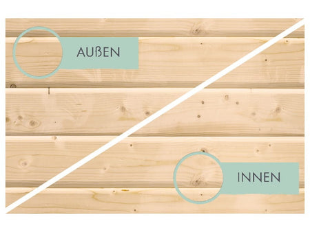 Karibu Gartenhaus Radeburg 2 natur 38 mm mit Anbaudach 3,3 m und Rückwand