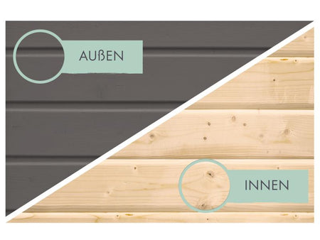 Karibu Gartenhaus Retola 2 terragrau 19 mm, inkl. Anbauschrank