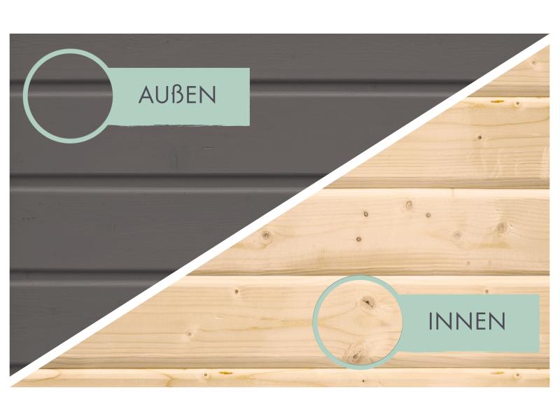 Karibu Gartenhaus Retola 4 inkl. Anbauschrank, terragrau
